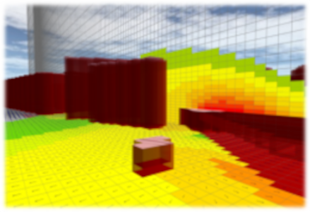 WinMISKAM Benutzeroberfläche